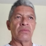 Flacoá from Mexico City | Man | 60 years old | Libra