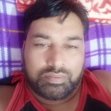 Hanspalratho7W from Jind | Man | 37 years old | Capricorn