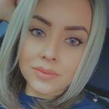 Abrain53 from Dublin | Woman | 43 years old | Cancer