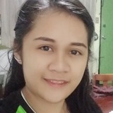 Sphinx from San Dionisio | Woman | 30 years old | Scorpio
