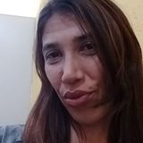 Fabi from Praia Grande | Woman | 46 years old | Cancer