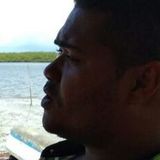 Sandro from Goiana | Man | 35 years old | Gemini