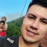 Martinacevesx9 from Tesistan | Man | 28 years old | Aries
