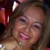 Sory from Bucaramanga | Woman | 61 years old | Aquarius