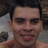 Jeffer from Dos Quebradas | Man | 31 years old | Aries