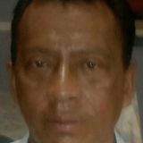 Paco from Villahermosa | Man | 49 years old | Aries