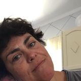 Gordinha from Joinville | Woman | 44 years old | Taurus