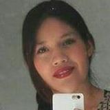 Barbie from Irapuato | Woman | 30 years old | Pisces