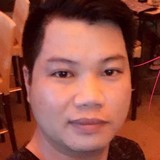 Tonny from Waverton | Man | 39 years old | Capricorn