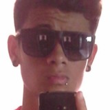 Br from Rio Novo do Sul | Man | 26 years old | Aries
