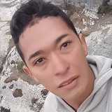 Ander from Manizales | Man | 31 years old | Aries