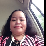 Janeth from Kuwait | Woman | 44 years old | Aries