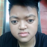 Manilyn from Rodriguez | Woman | 23 years old | Virgo