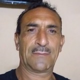 Joseluisguzmyr from Zamora de Hidalgo | Man | 56 years old | Sagittarius