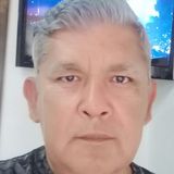 Jorge from Puerto Ibicuy | Man | 57 years old | Sagittarius