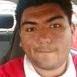 Lutrillo from Zacatelco | Man | 28 years old | Capricorn