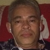 Jaja from Santo Antonio do Taua | Man | 48 years old | Aquarius