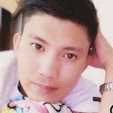 Remmanlulu6Nk from Angeles City | Man | 30 years old | Leo