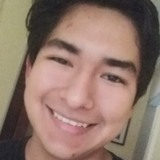 Carlos from Santa Cruz de la Sierra | Man | 27 years old | Aquarius