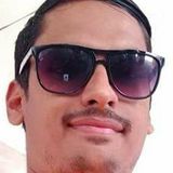 Kirty from Valsad | Man | 40 years old | Virgo