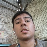 Aguita from Libertador General San Martin | Man | 30 years old | Capricorn