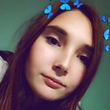 Tina from Zagreb | Woman | 26 years old | Cancer