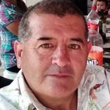 Alaciajorr9 from Salta | Man | 57 years old | Sagittarius