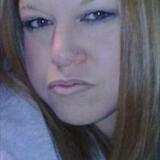 Terisa from Spring Hope | Woman | 33 years old | Cancer