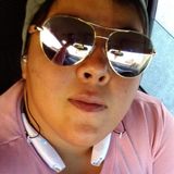 Lyz from Irapuato | Woman | 31 years old | Aquarius