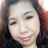 Maimonamidtidf from Cotabato | Woman | 41 years old | Aries