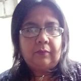 Lunita from Concepcion | Woman | 57 years old | Cancer