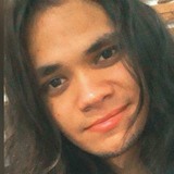 Bruninho from Imperatriz | Man | 28 years old | Libra