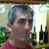 Lusarretacars5 from Tandil | Man | 53 years old | Gemini