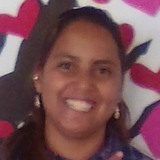 Miriam from Tepeapulco | Woman | 24 years old | Leo