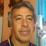 Curuncho from Villa Mercedes | Man | 62 years old | Capricorn