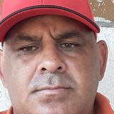 Cavalo from Campo Mourao | Man | 50 years old | Taurus