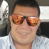 Tayzon from Puebla de Zaragoza | Man | 54 years old | Sagittarius
