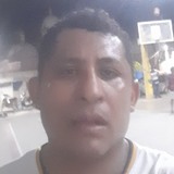 Alex11Su from Oaxaca de Juarez | Man | 44 years old | Sagittarius