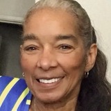 Happybottomsbj from Sacramento | Woman | 70 years old | Taurus