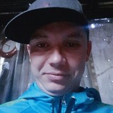 Jose from Villa Gobernador Galvez | Man | 37 years old | Virgo
