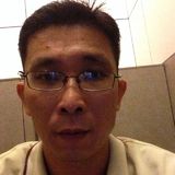 Andy Wong from Kepong | Man | 49 years old | Scorpio