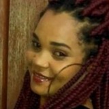 Barbarasanto5C from Florianopolis | Woman | 32 years old | Sagittarius