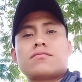 Eduardolopezhm from Berriozabal | Man | 25 years old | Sagittarius