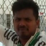 Ramyesh from Dubai | Man | 37 years old | Capricorn