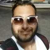 Guegue from Westwood | Man | 32 years old | Capricorn