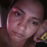Nene from Rosario | Woman | 26 years old | Taurus
