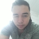 Jordy from Itororo | Man | 29 years old | Cancer