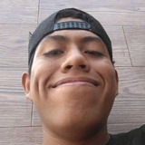 Bofekastellaz6 from Cerro Azul | Man | 29 years old | Aries