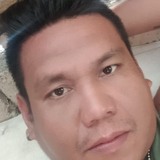 Panoyalgieyk from Siquijor | Man | 41 years old | Pisces