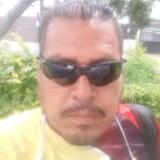 Gpaz87 from Guadalajara | Woman | 25 years old | Sagittarius